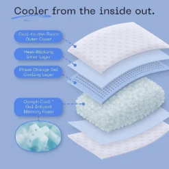 Coop Home Goods Eden Cool+ Pillow 14 Coop Home Goods Eden Cool+ Pillow -Bedding Store GUEST 21ac9dad a1fd 4a91 ba07 854ef9f81c56