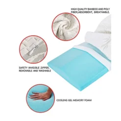Dr Pillow Meileju 2 PACK Pillow -Bedding Store GUEST 46d302bd 8693 4df0 9d92 7d81dee855ea