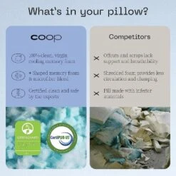 Coop Home Goods Eden Cool+ Pillow 16 Coop Home Goods Eden Cool+ Pillow -Bedding Store GUEST 70b009be a9a5 4fd4 83ce 0a0fe3d0f0bf