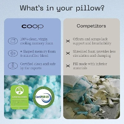 Coop Home Goods Eden Cool+ Pillow 8 Coop Home Goods Eden Cool+ Pillow - Image 8