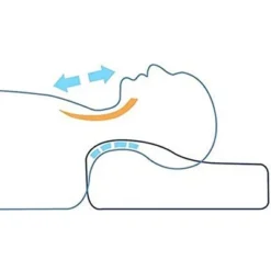 Dr. Pillow CSBY Pillow, Blue -Bedding Store GUEST db59607c 3ecf 4d7f 95c7 c564f3384a7d