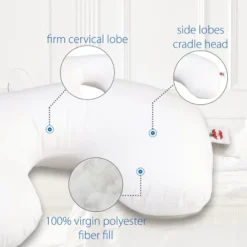 Core Products Travel Portable Cervical Neck & Head Support Sleep Pillow -Bedding Store GUEST e63777e5 e560 4f2e 87c0 9418b3a65be1