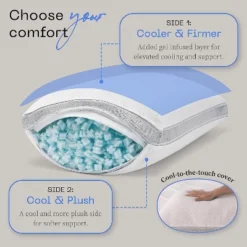 Coop Home Goods Eden Cool+ Pillow 13 Coop Home Goods Eden Cool+ Pillow -Bedding Store GUEST ee8aa05e 01eb 468b b726 65dc0880a1fb